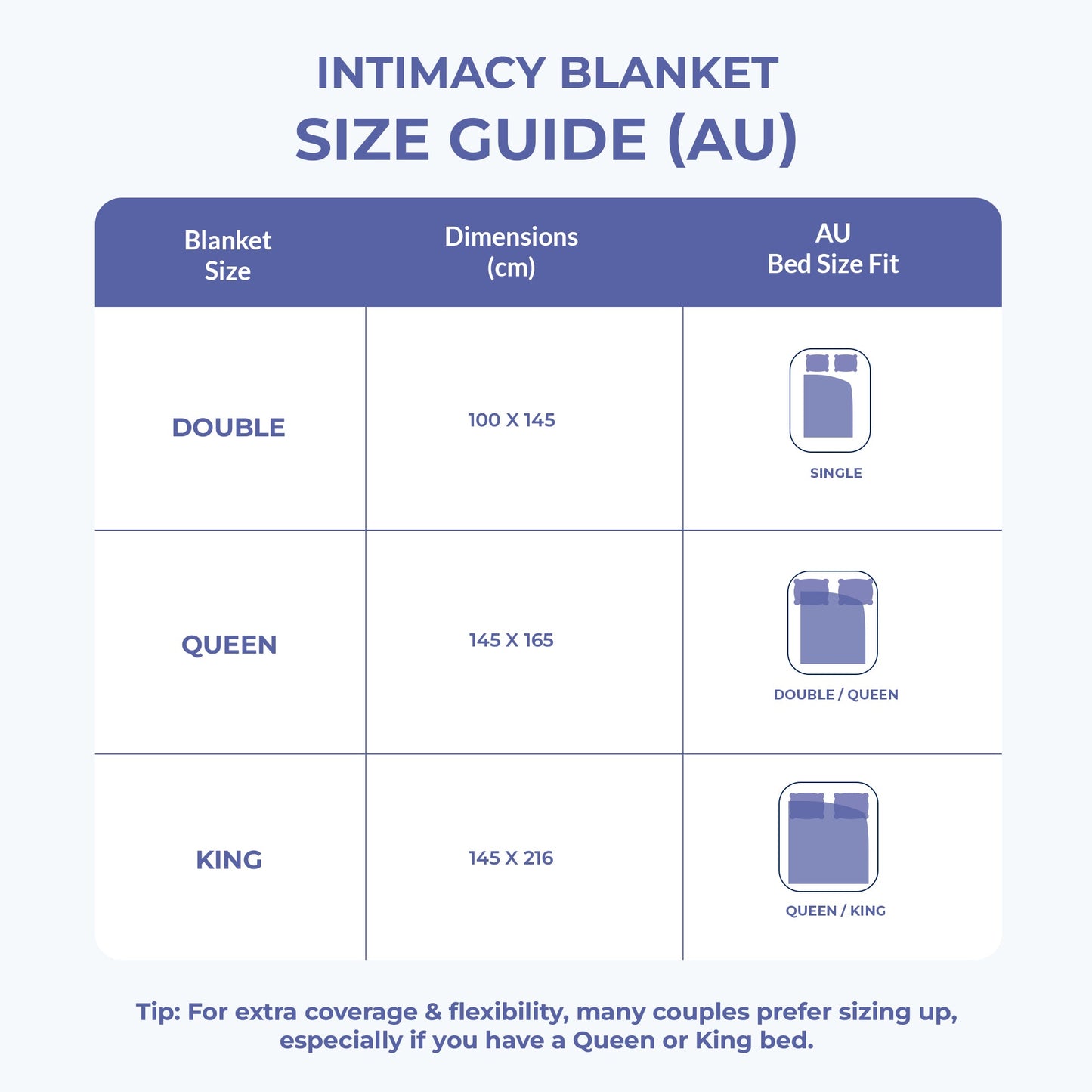 Waterproof Intimacy Blanket - Black / DOUBLE (100x145cm)