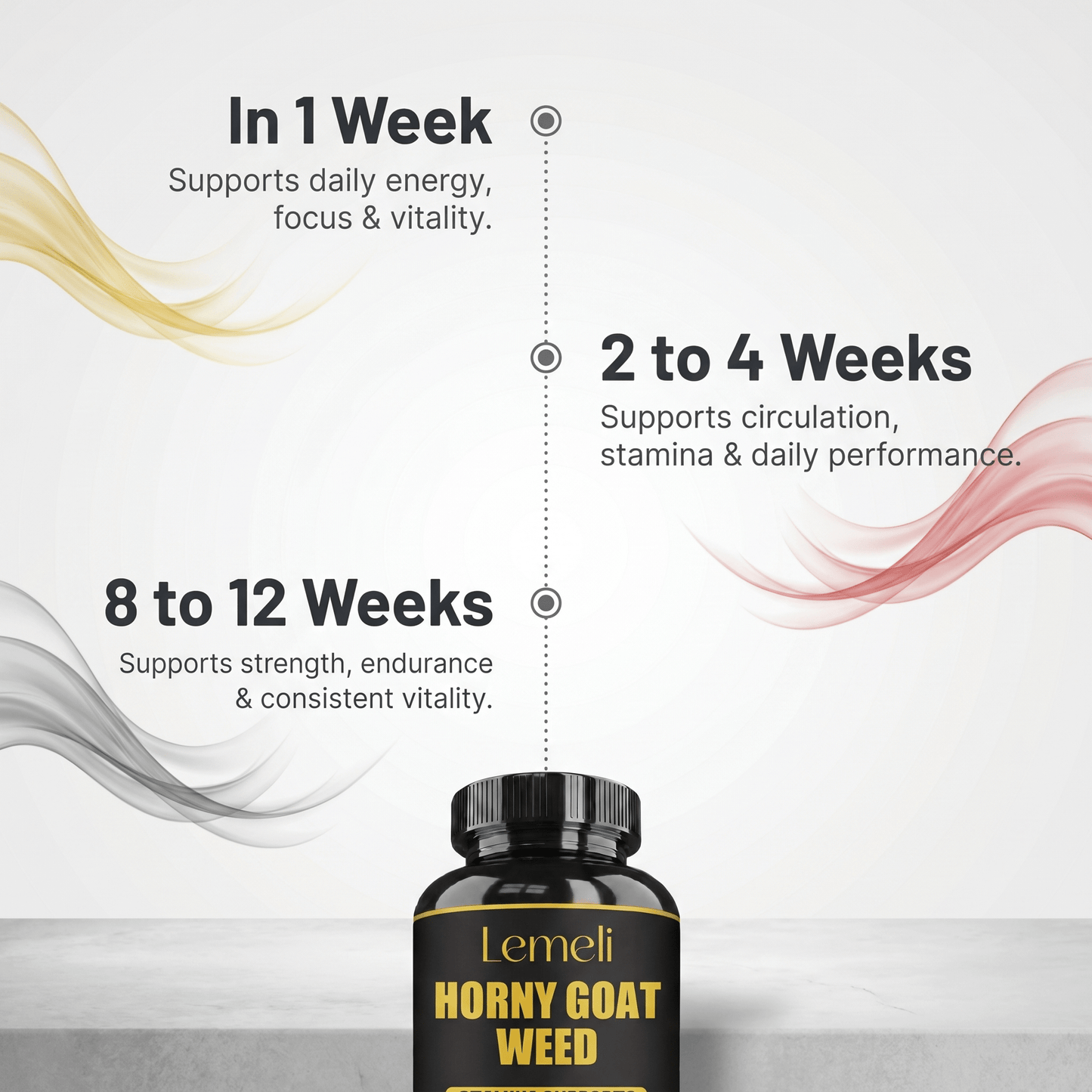 Horny Goat Weed